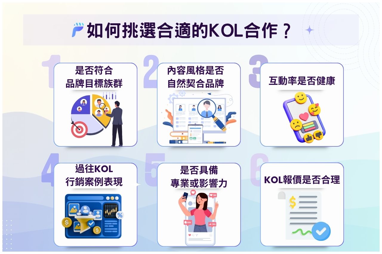 如何挑選適合的KOL合作對象