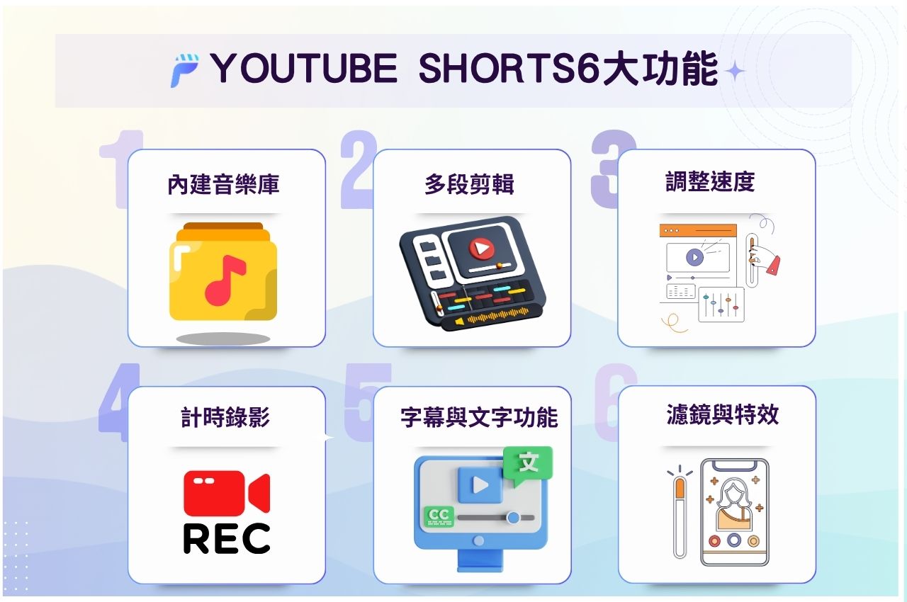 YouTube Shorts6大功能特色