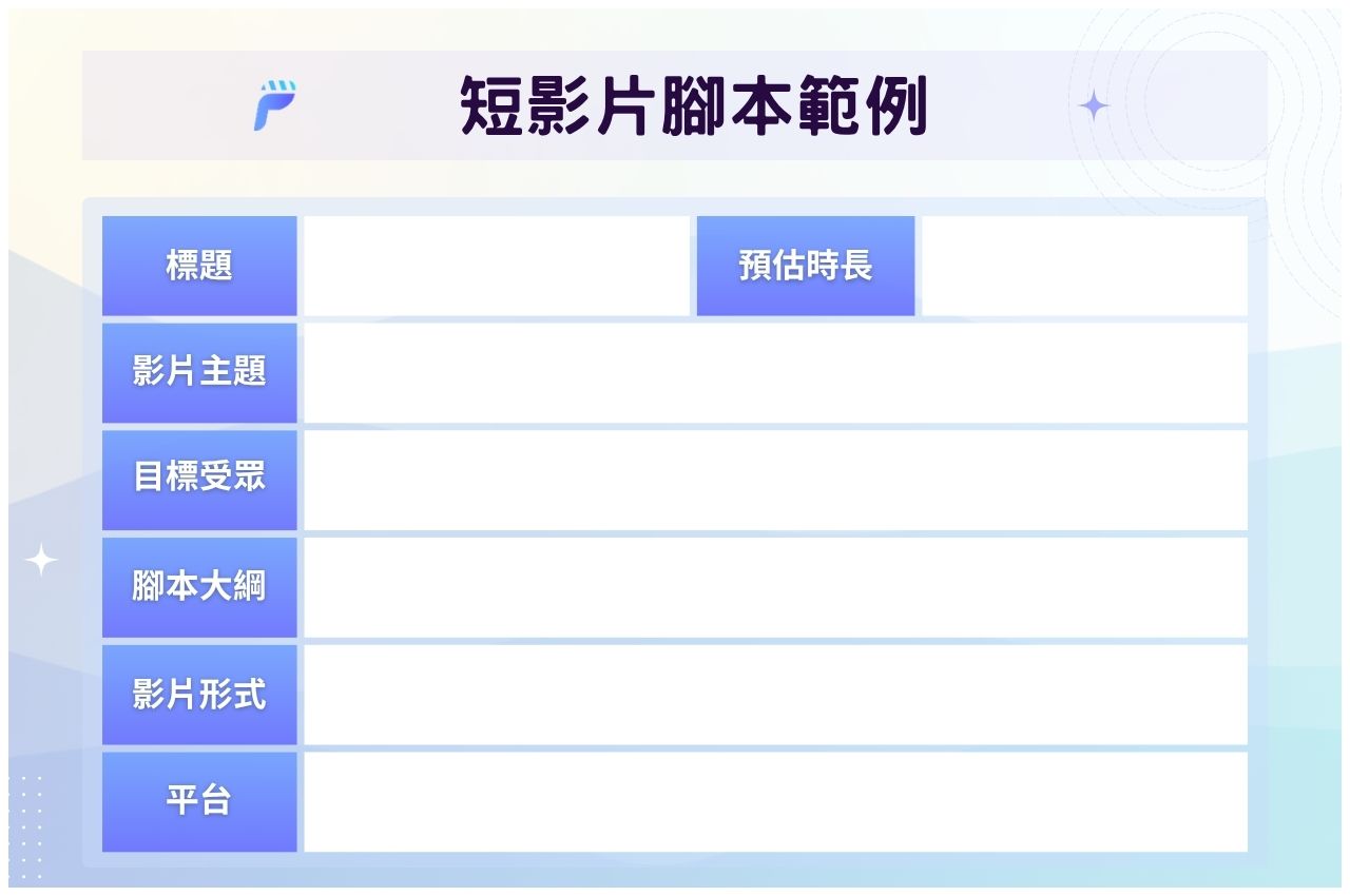 短影片腳本範例分享