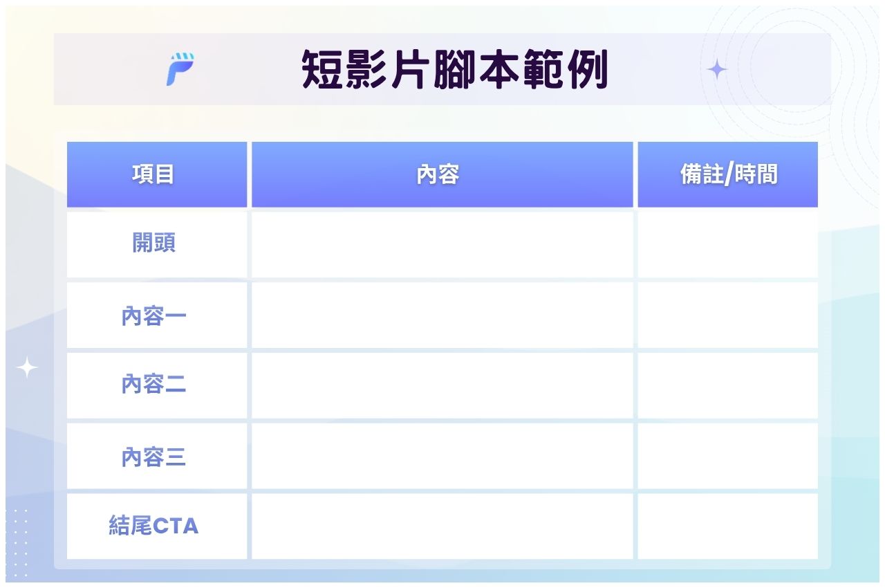 短影片腳本範例分享