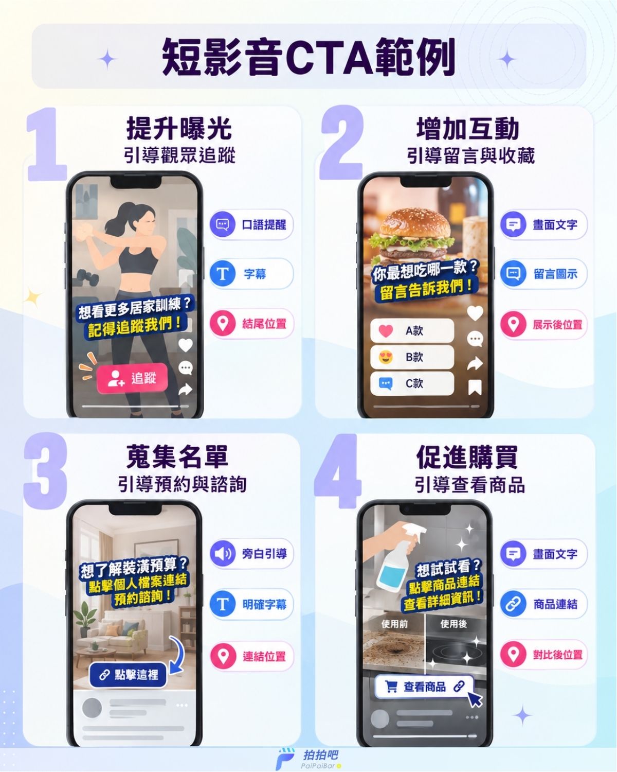 短影音CTA範例