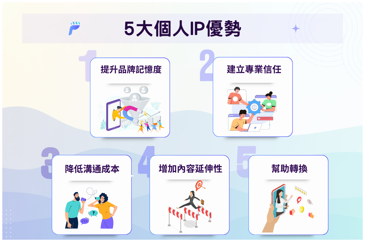 個人 IP 有幾項明顯優勢